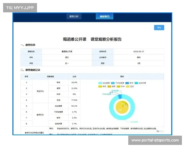 AI驱动赛事数据分析平台落地，提升风险预测精准度